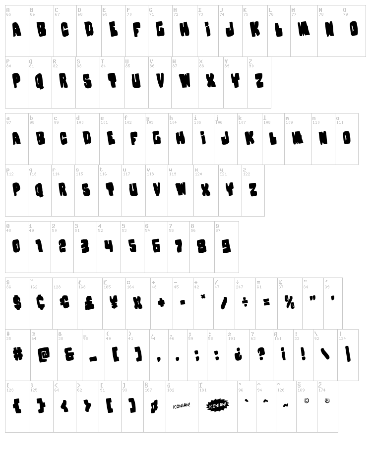 Nobody's Home font map