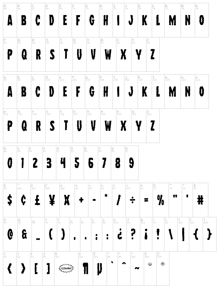 Wolf Brothers font map
