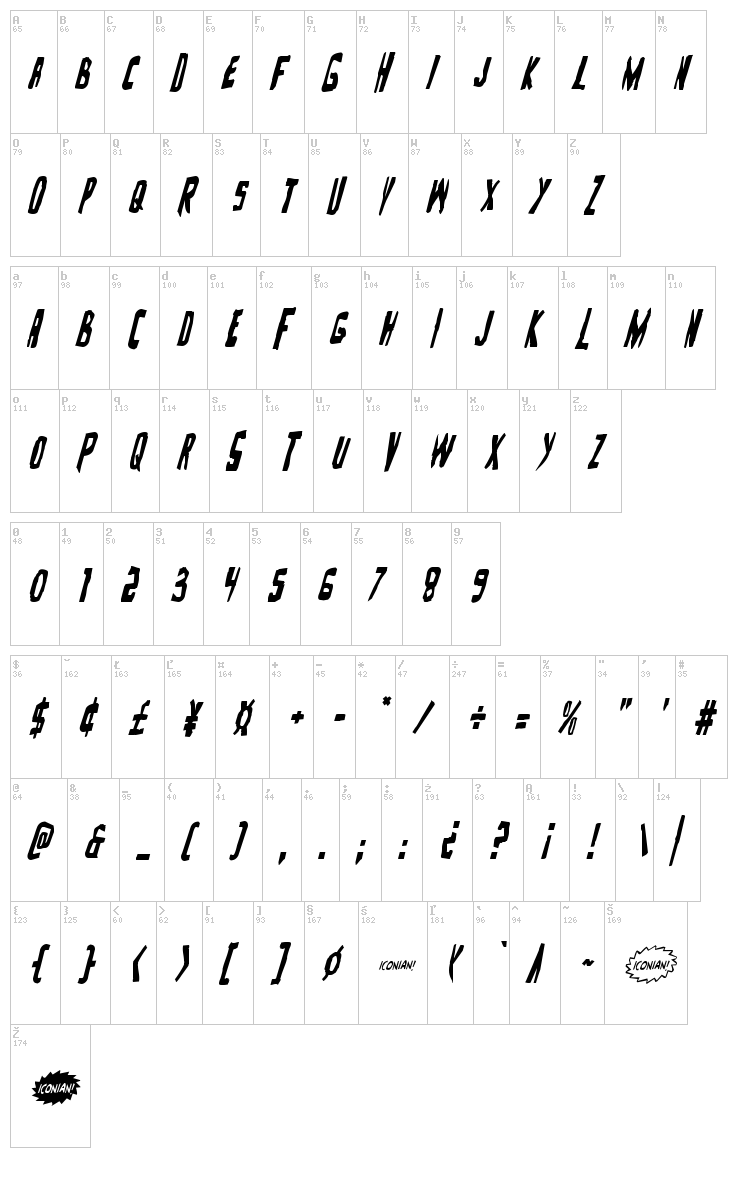 Zakenstein font map
