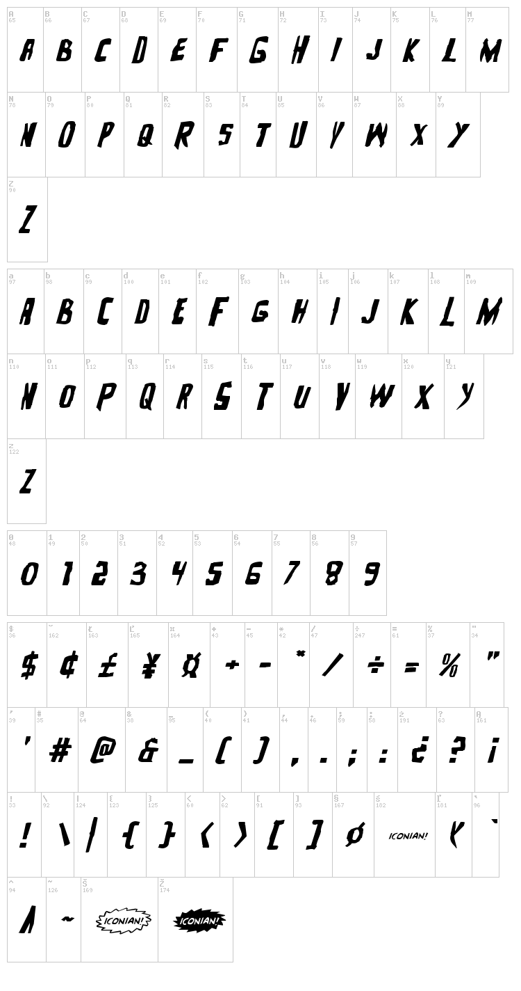 Zakenstein font map