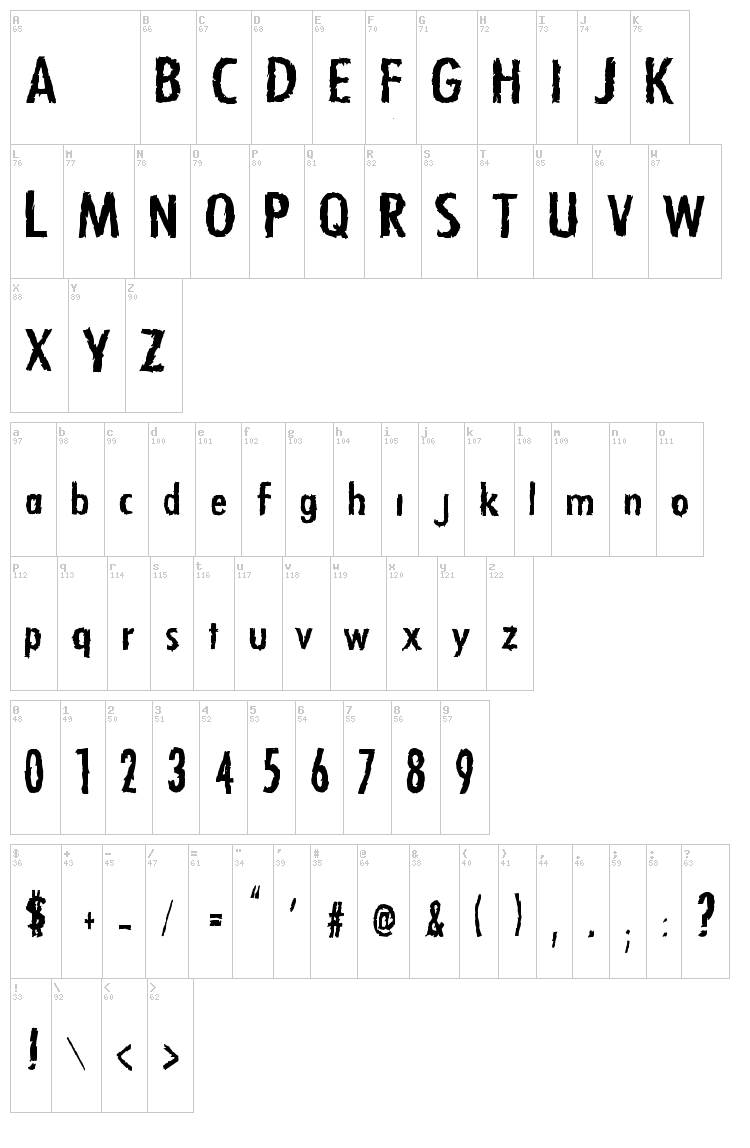 Zfonts font map