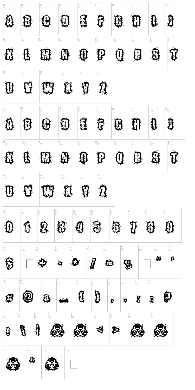 Zombified font map