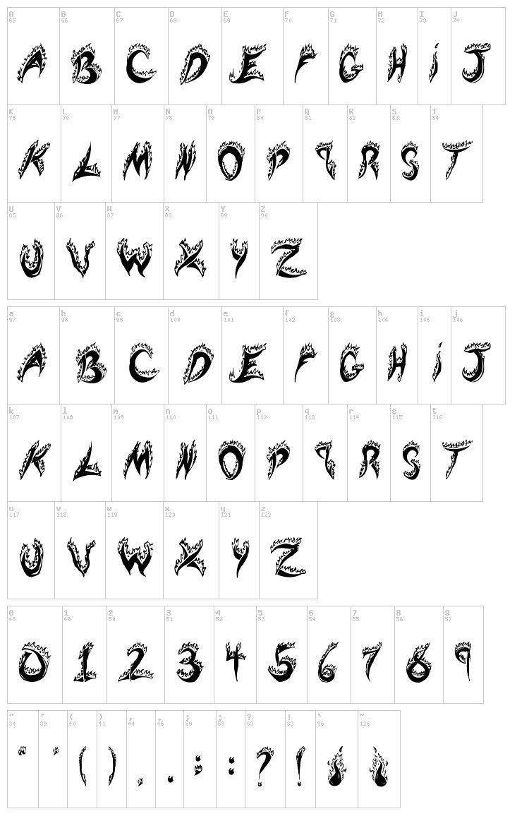 Flaming Tears font map