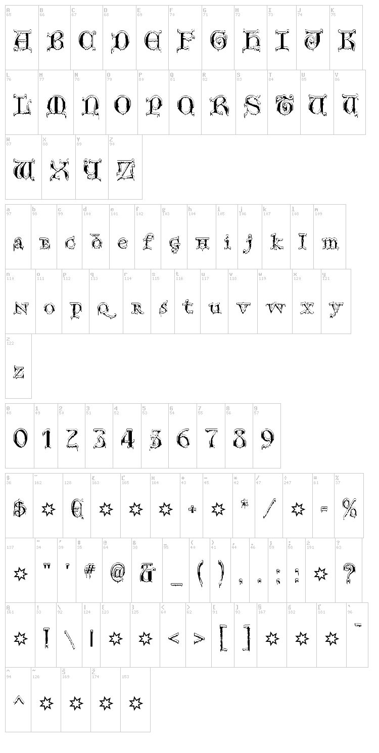 Generic Uncials SnowCapped font map