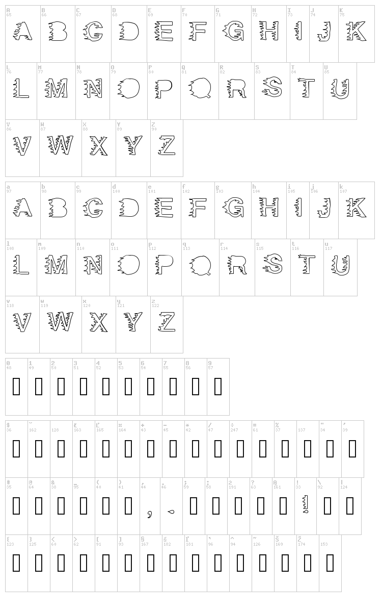 Hell Yeah font map