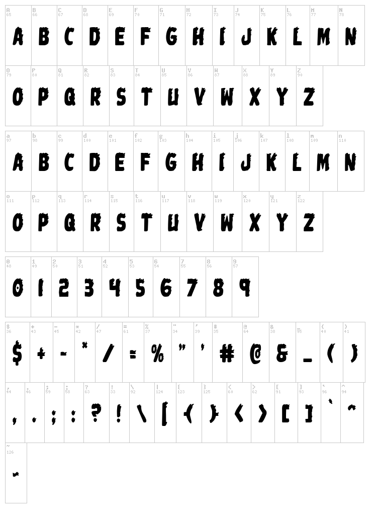Johnny Torch font map
