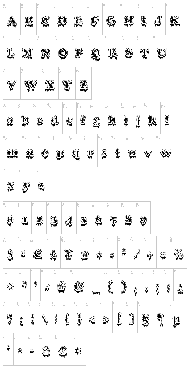 Modius 'Frigid' font map