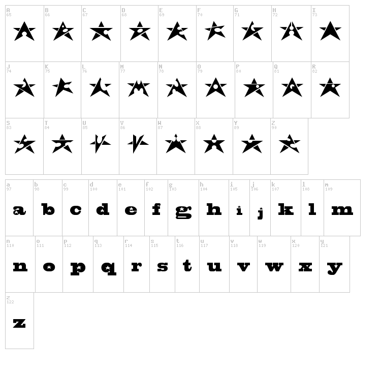 Adrian Stars font map