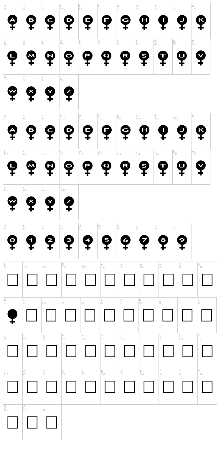 AlphaShapes female font map