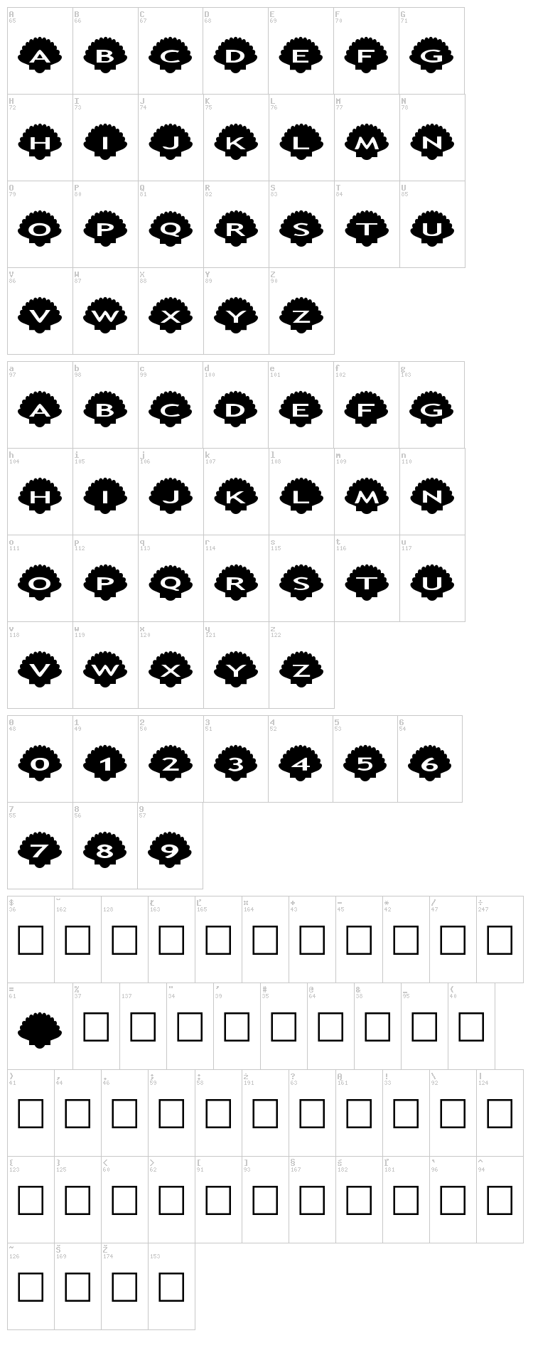 AlphaShapes shells font map