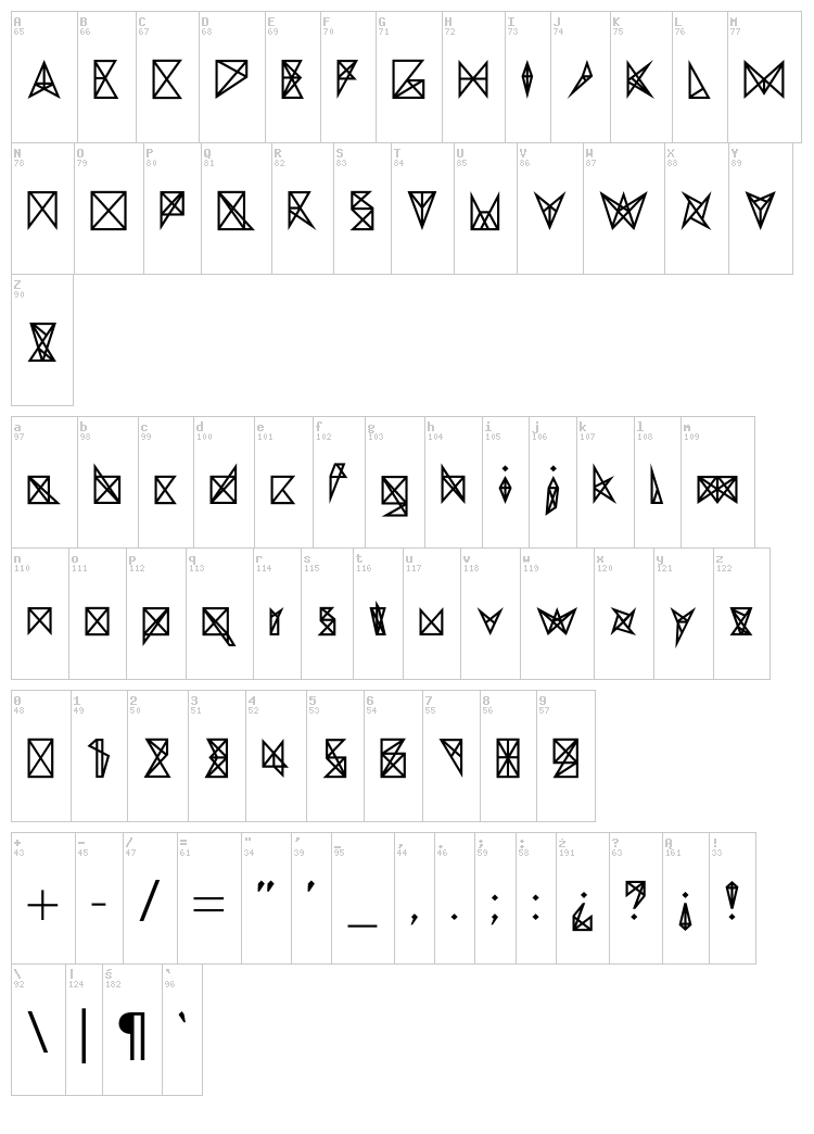 Amit font map