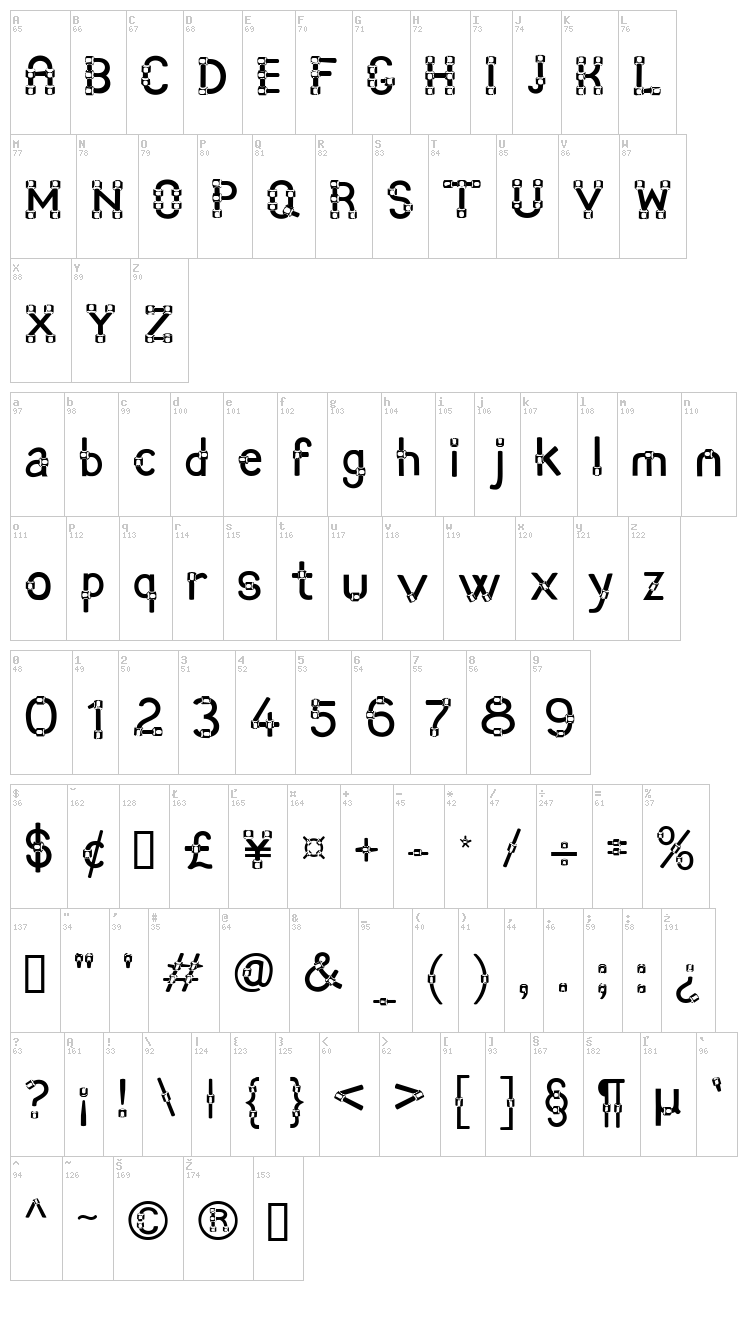 Angot font map
