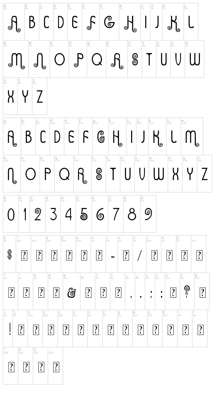 Anning font map