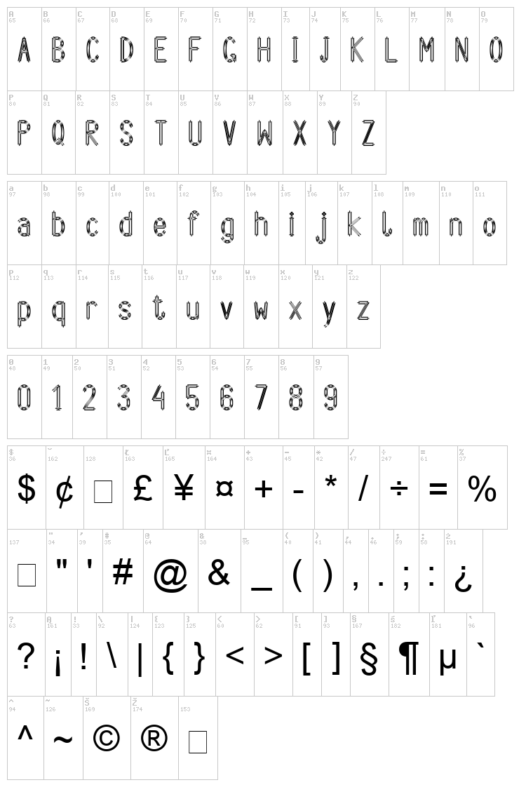 Arbycksazjan font map