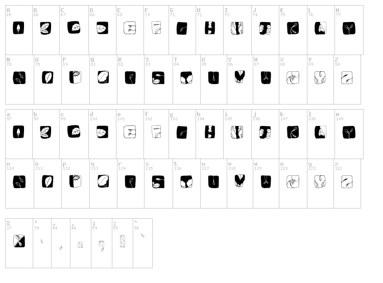 Blaetter font map