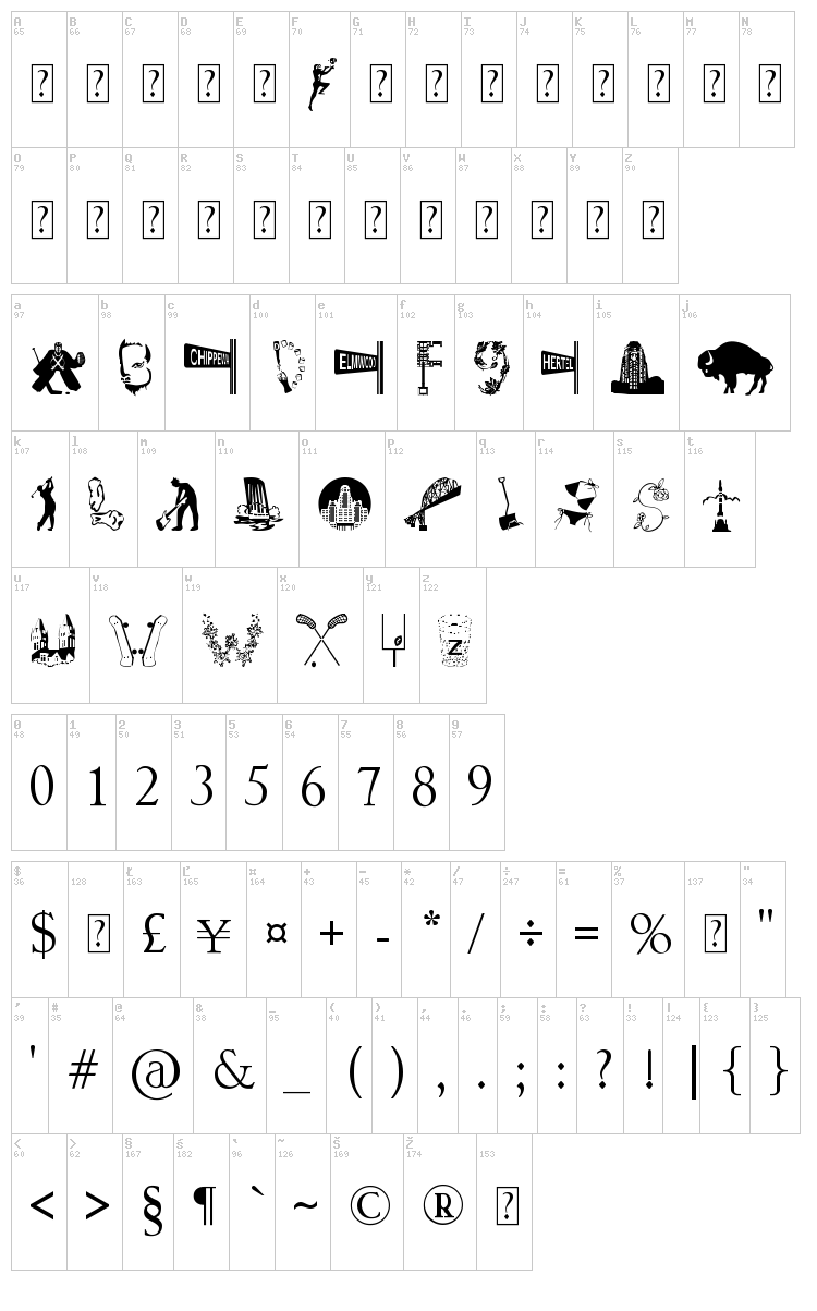BuffalO font map