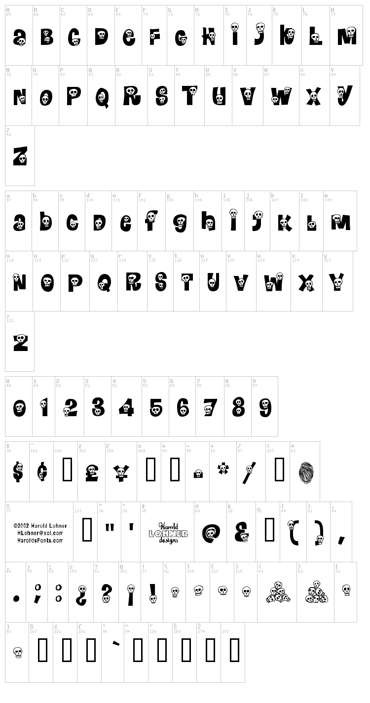 Calaveras font map