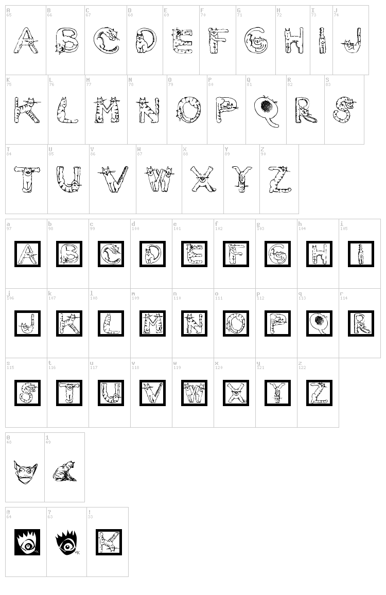 Cats Alphabet font map