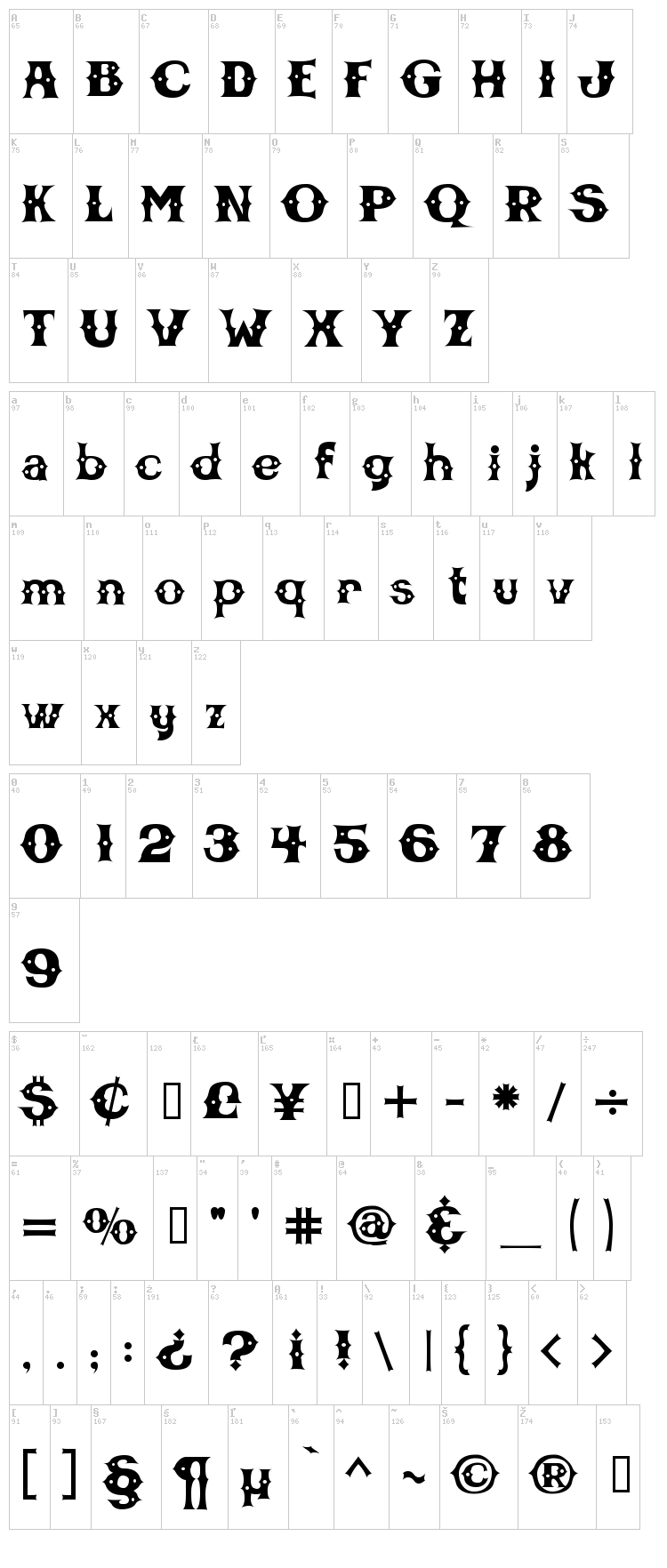 CBGB Font font map