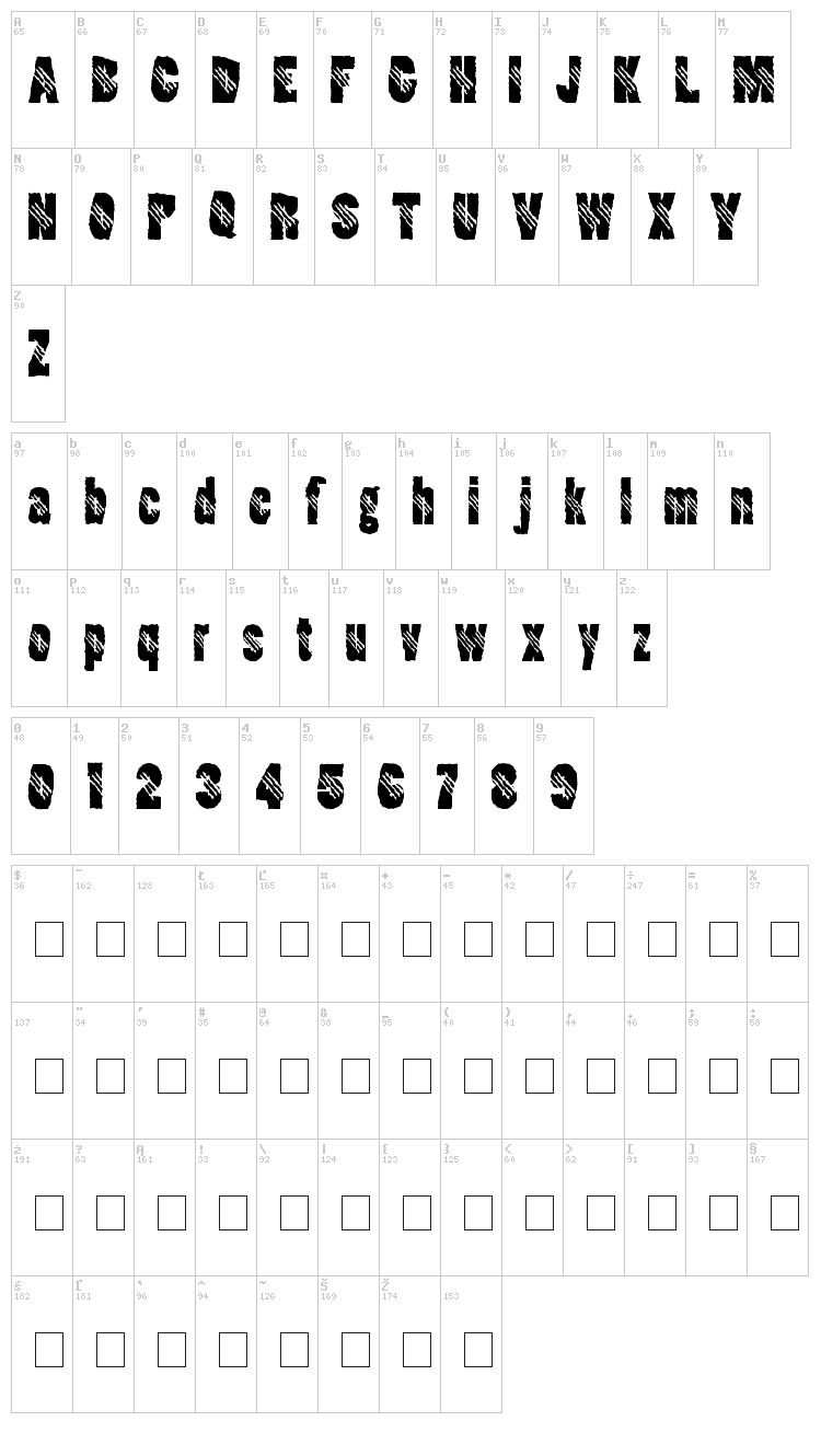 Clawripper font map