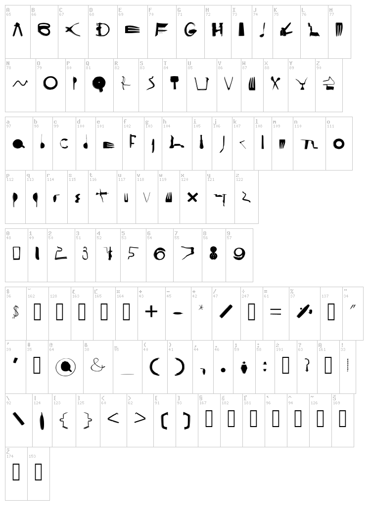 Cooksy Cutter font map