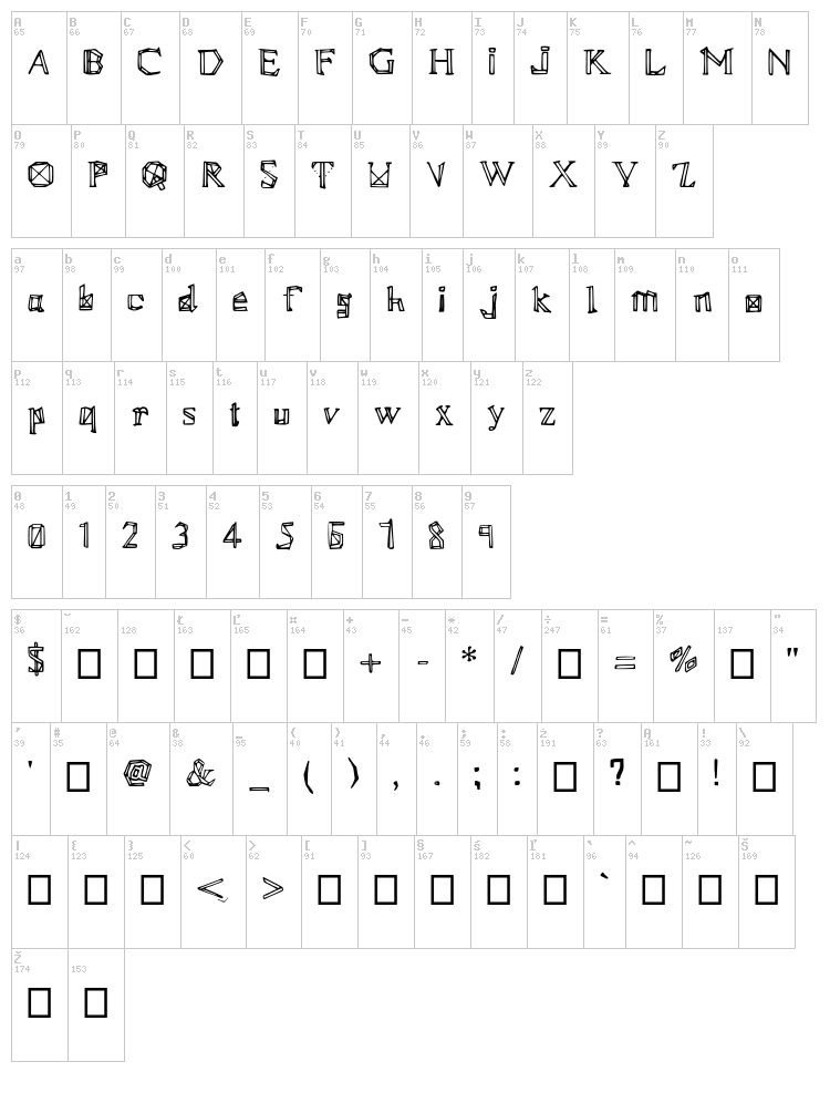 Cubics font map