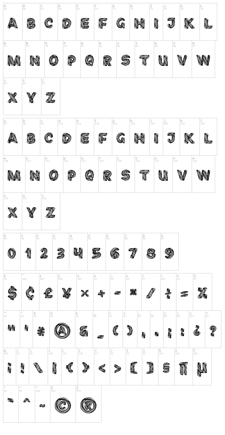 Fibography font map