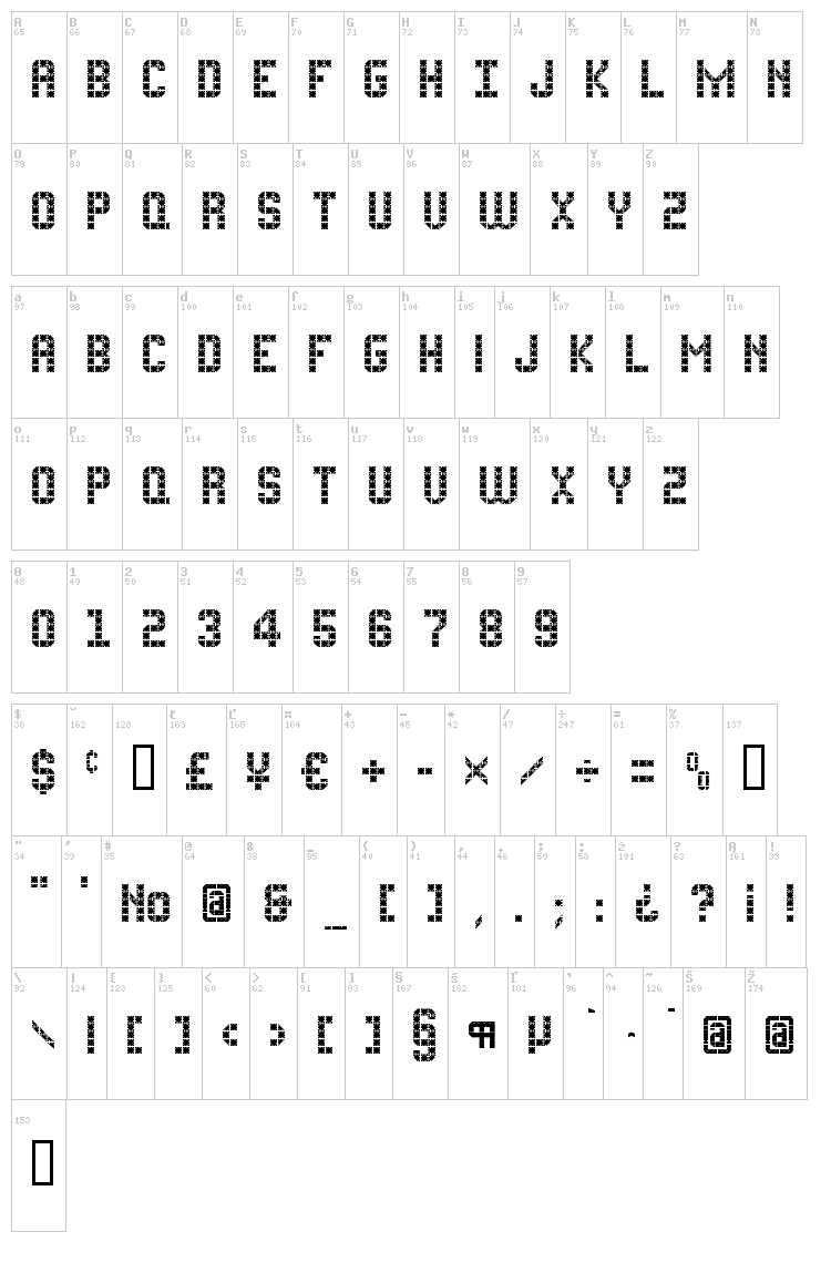 FlatPack font map
