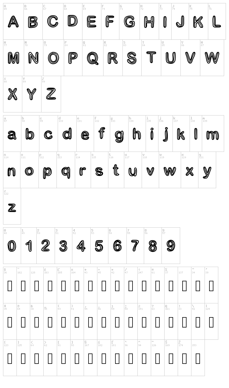 Gaelle Number font map