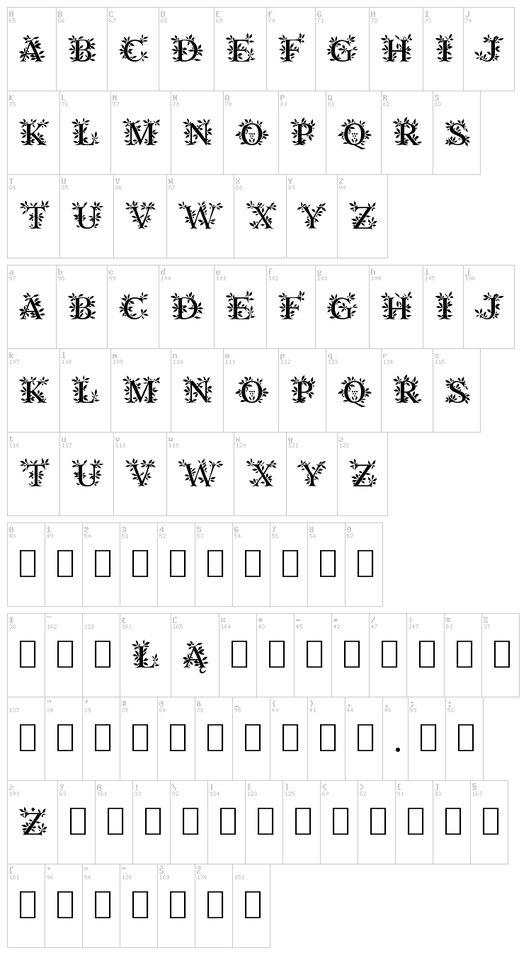 Gayane font map