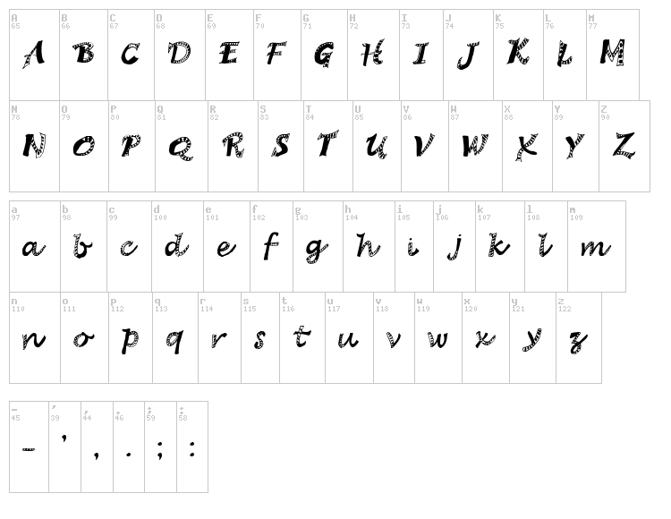 Hagadou font map