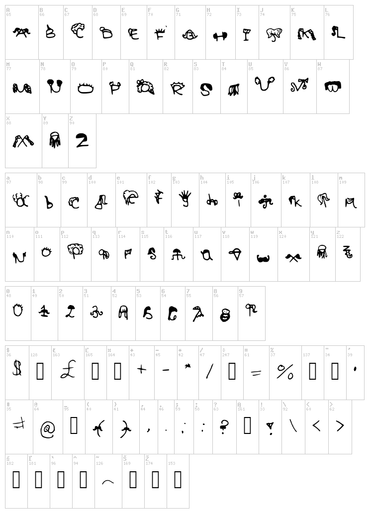 Hairy Styles font map