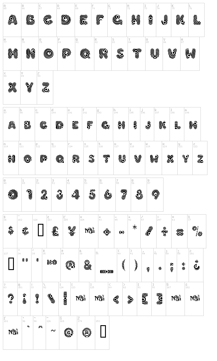 Hypmotizin font map