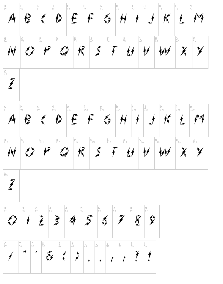 Inner Flasher font map
