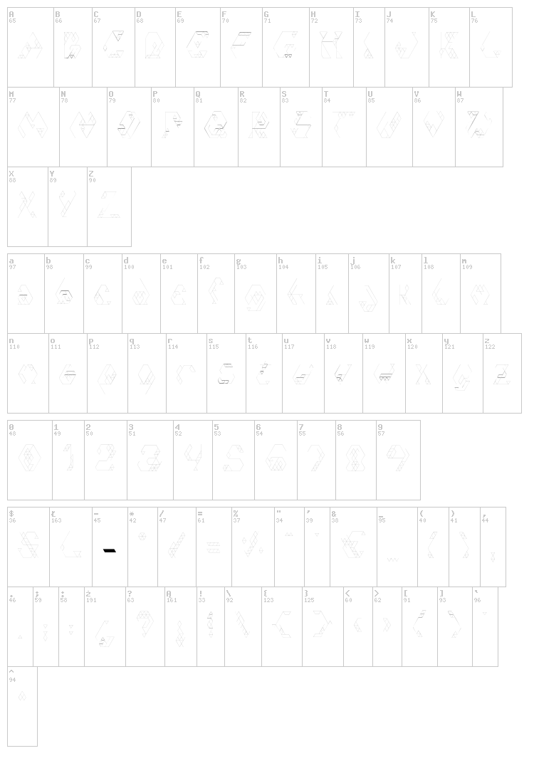 Iso font map