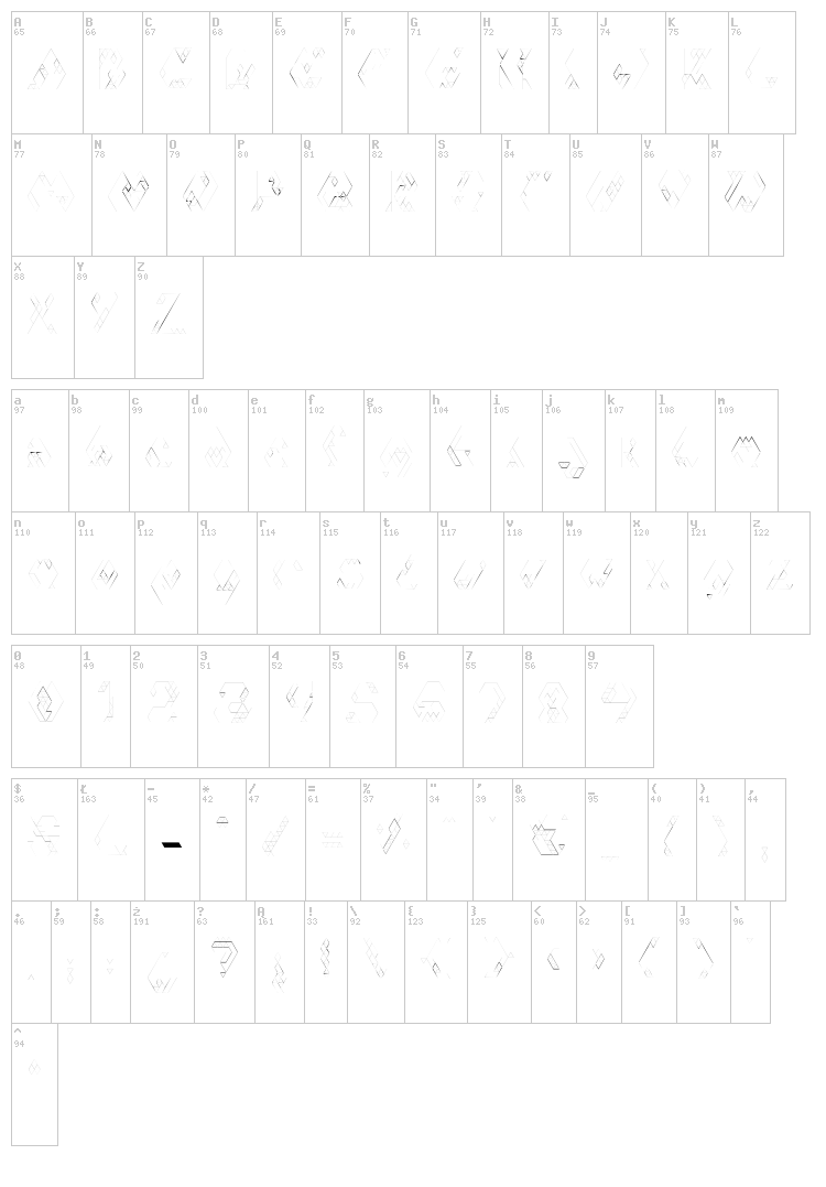 Iso font map