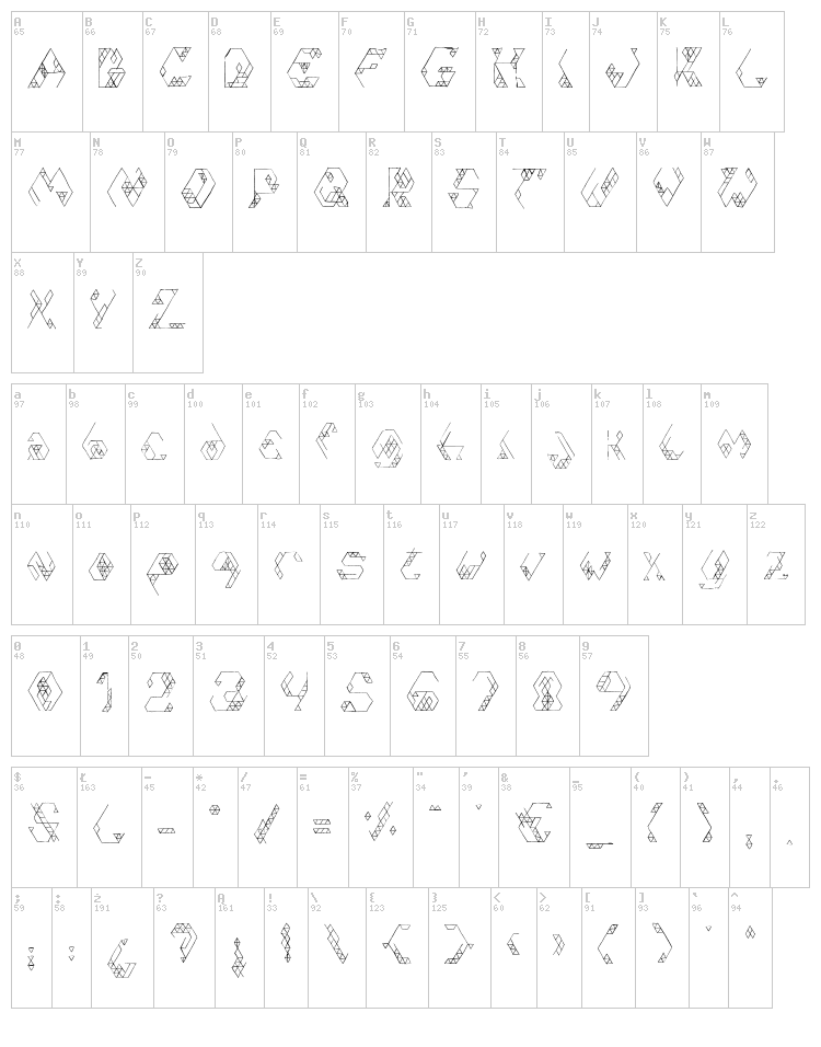 Iso font map
