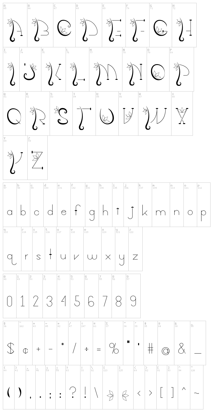 Kalopsia font map