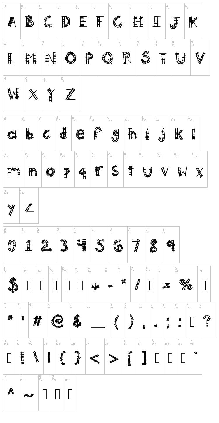 KB All Aboard font map