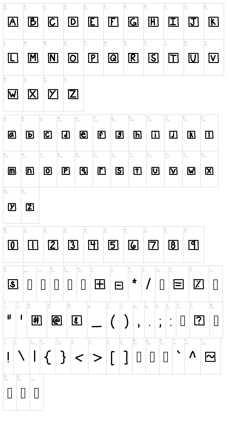 KB Chatter Box font map
