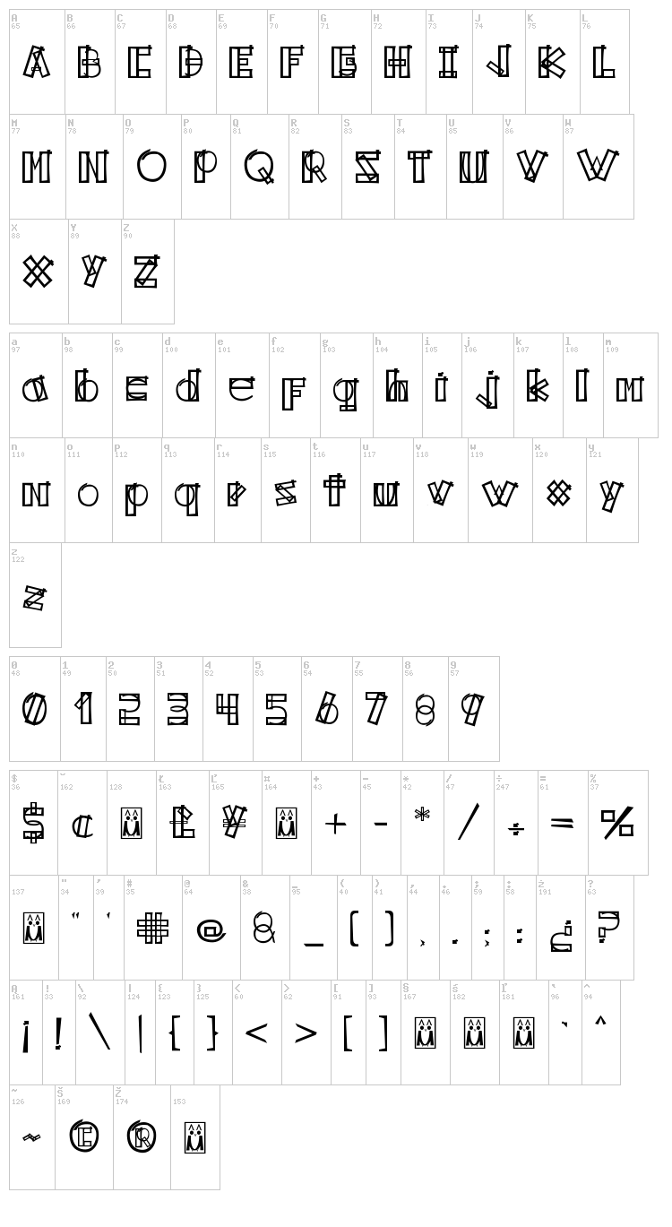 Kodyz font map