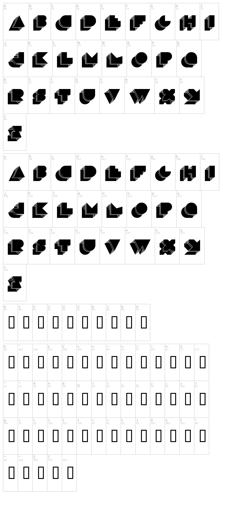 Maduo Etra font map