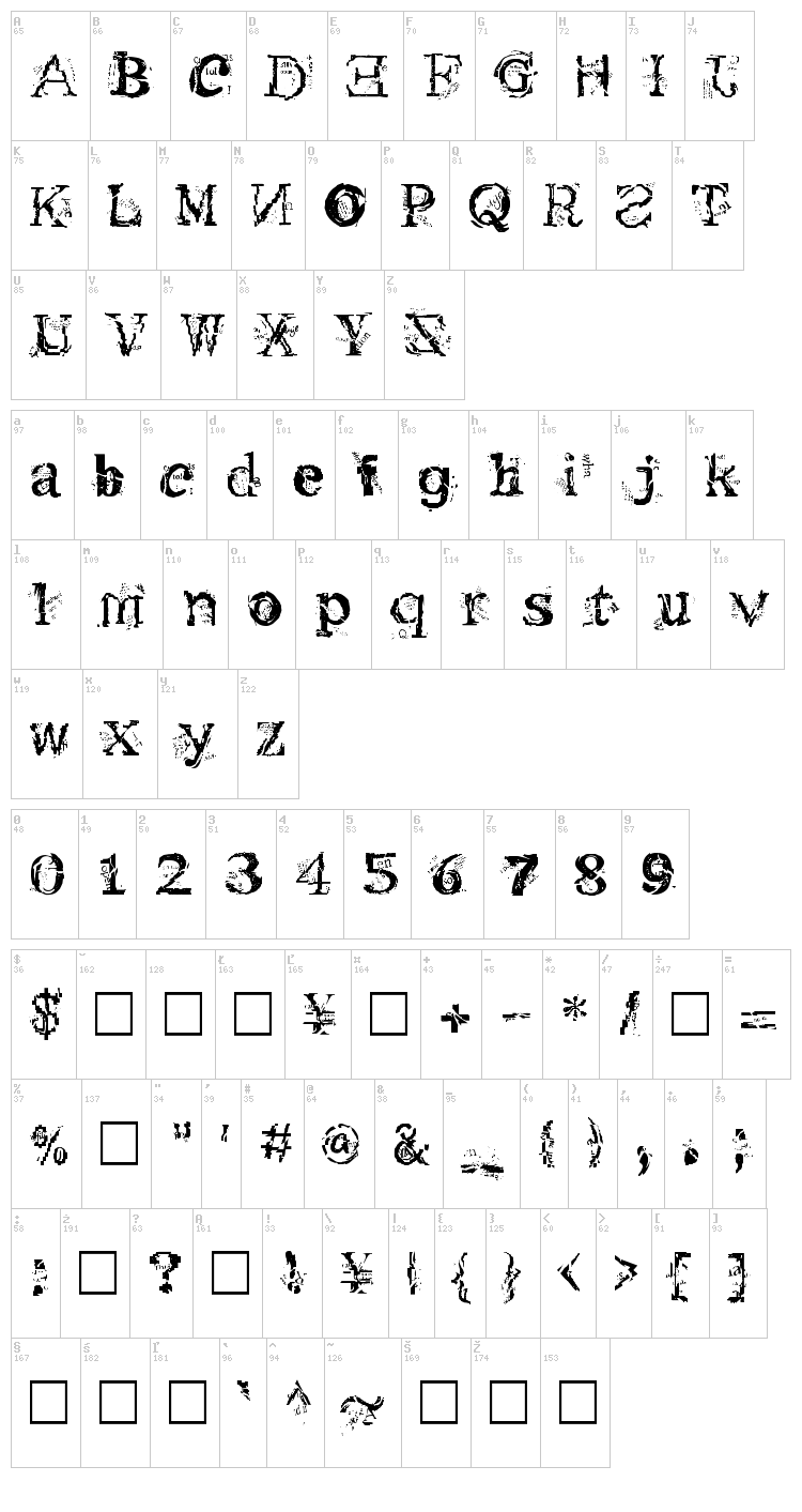 Metacopy font map