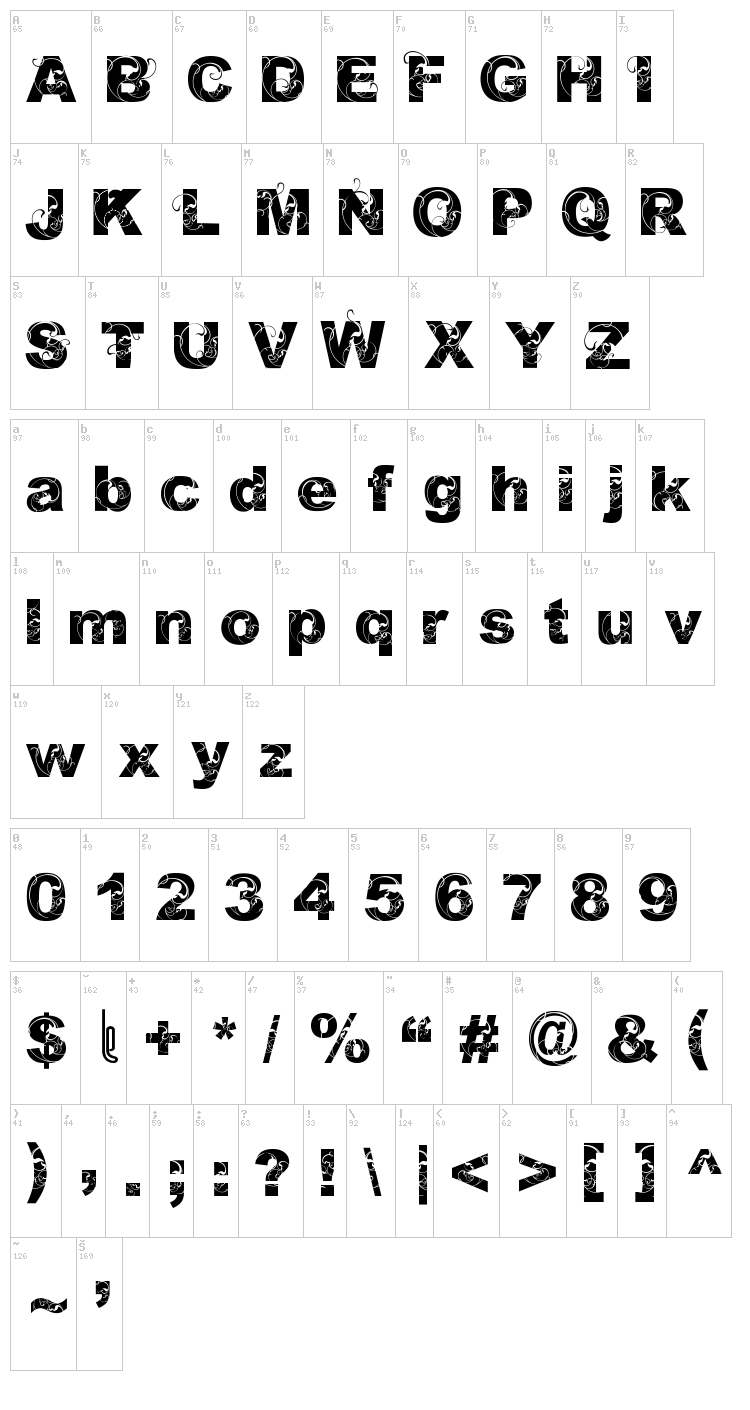 Orial font map