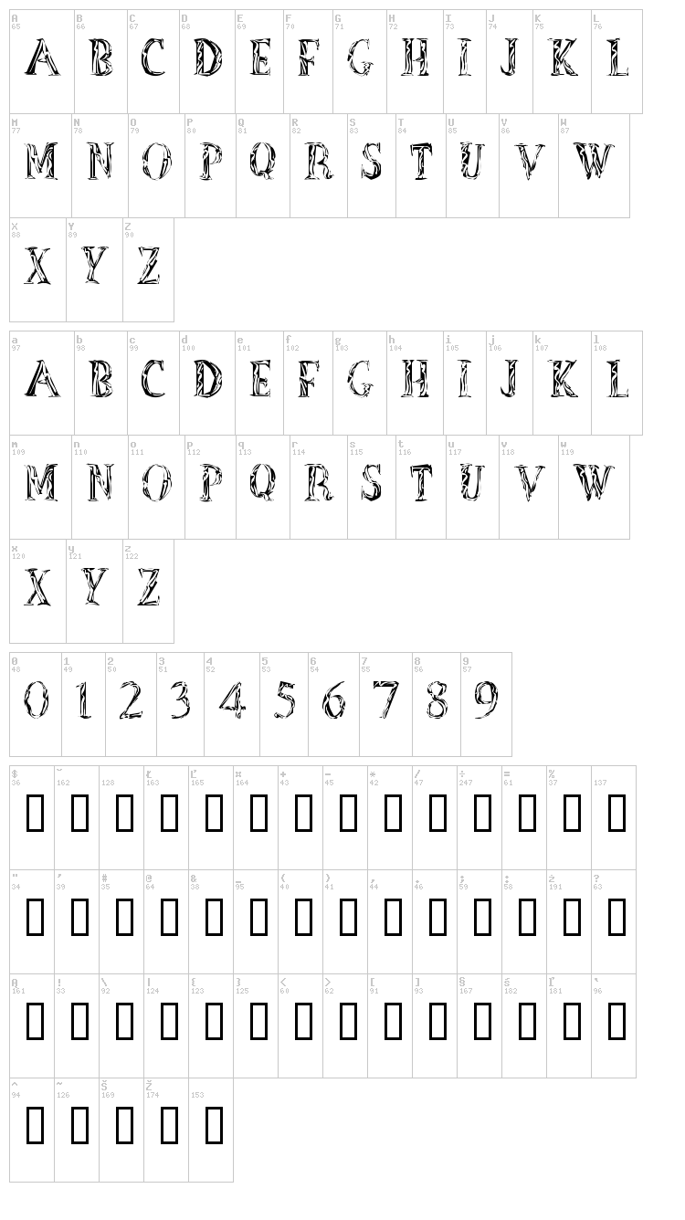 Out of Africa font map