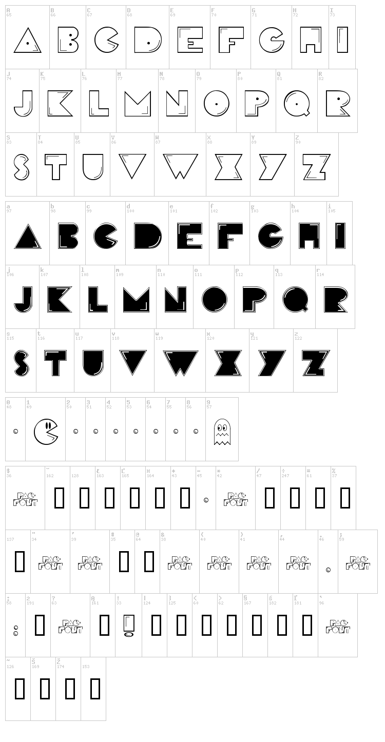 Pac-Font font map