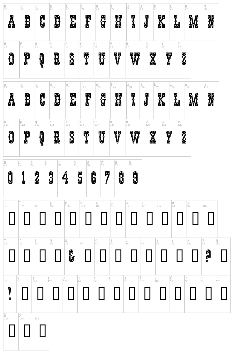 Pentagon font map