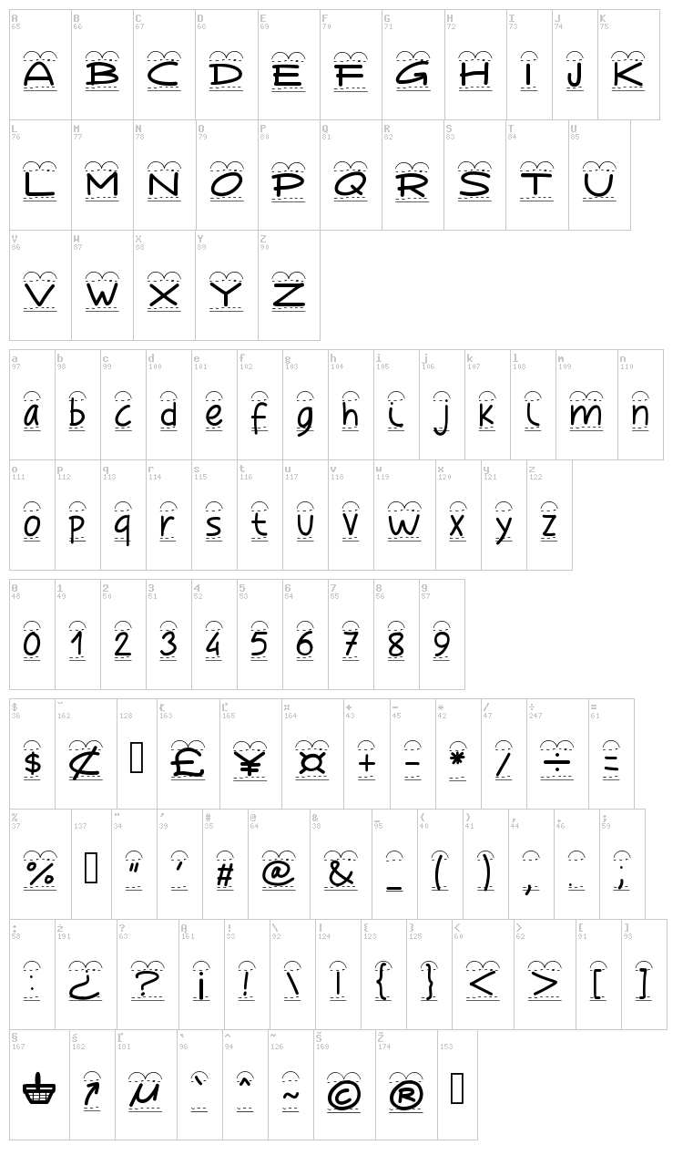 PW Broderie font map