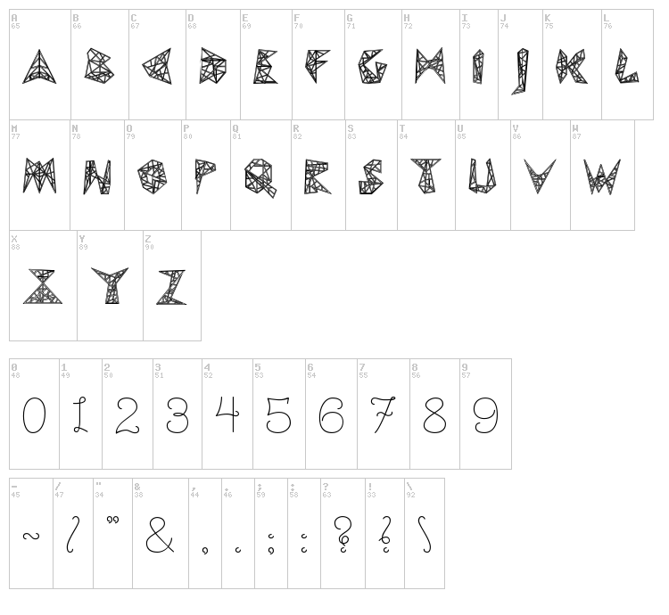 Pylon font map