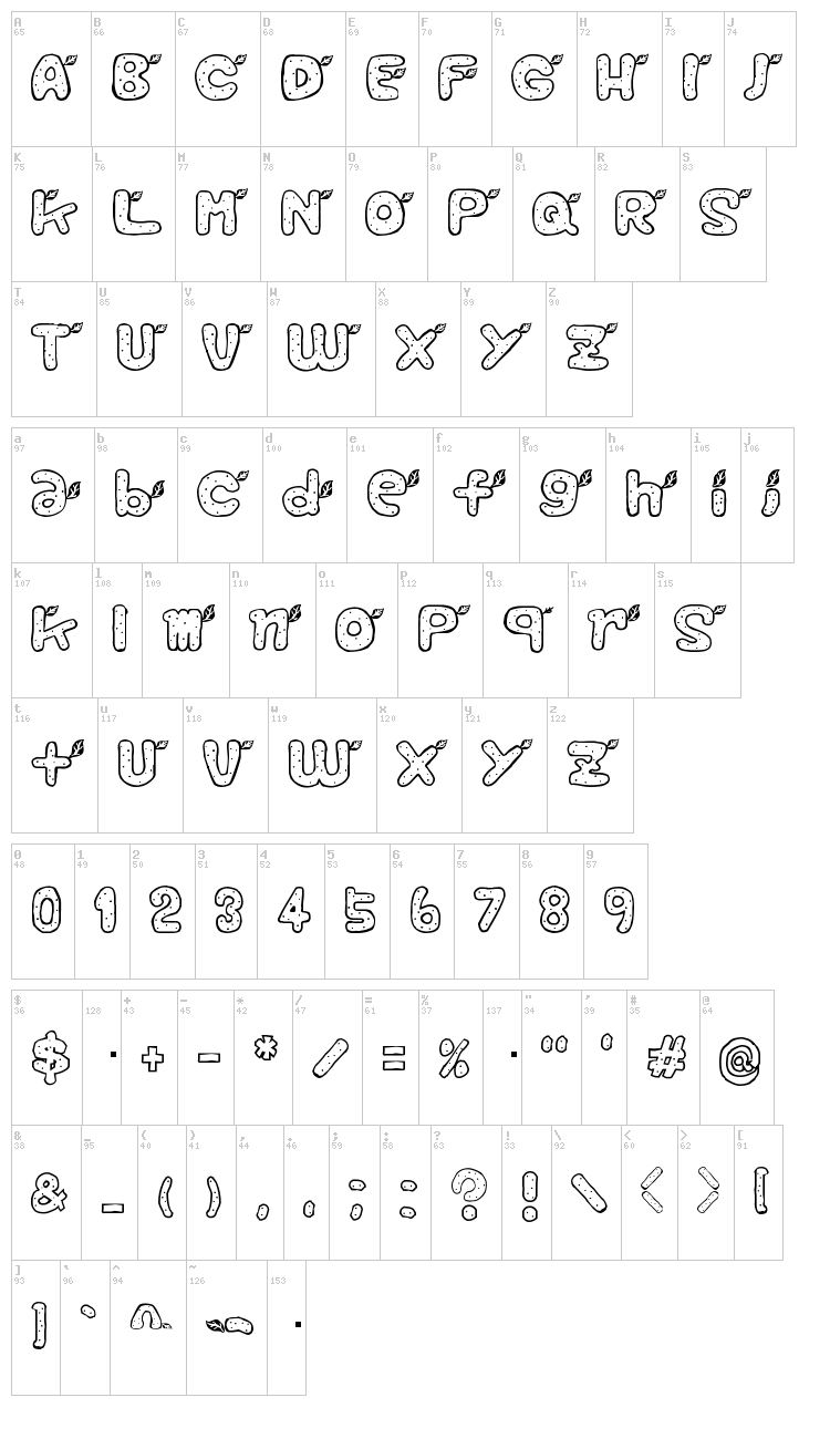 Reaf Font font map